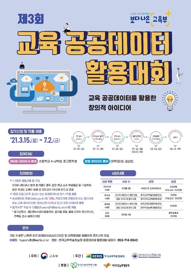 [붙임2]제3회+교육+공공데이터+활용대회+포스터.jpeg