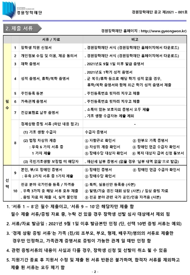 제2기 경원 장학생 모집 공고문_페이지_2.jpg